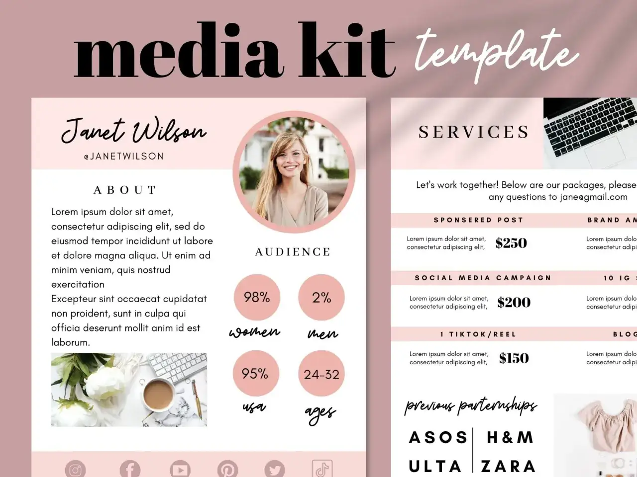przykłady media kit influencer