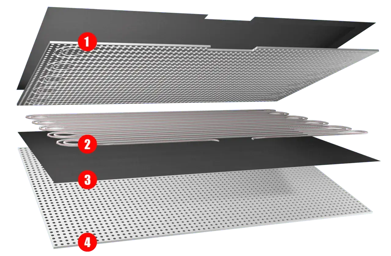 Strati di un sistema di riscaldamento a pavimento con cartongesso forato acustico. Tubi flessibili (2) sono inseriti tra pannelli isolanti e lastre forate.
