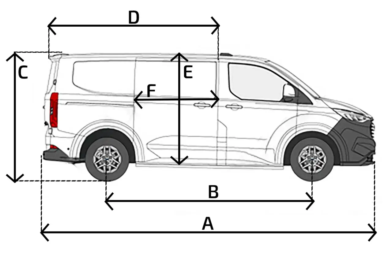 Schema con le misure Ford Transit Custom: lunghezza totale (A), passo (B), altezza (C), lunghezza vano di carico (D), altezza interna (E), larghezza interna (F).