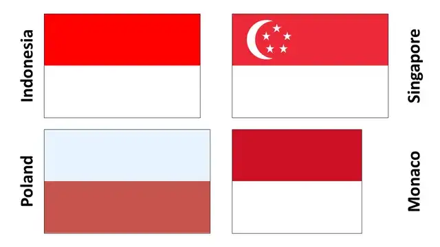 Flagi Polski Monako Indonezji por&oacute;wnanie