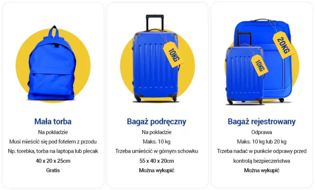 Bagaż podręczny: plecak, walizka 55x40x20cm, maks. 10kg. Mała torba 40x20x25cm gratis.