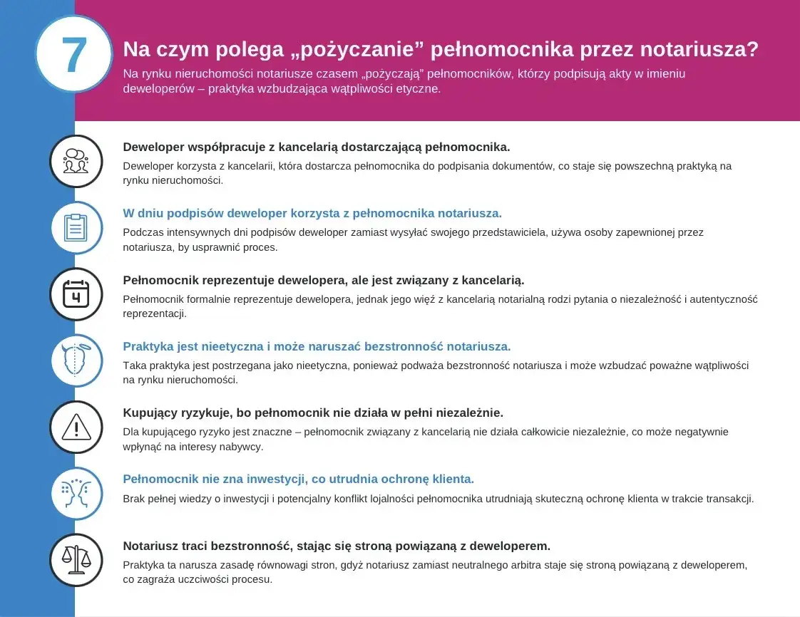 notariusz bezstronność ryzyko deweloper