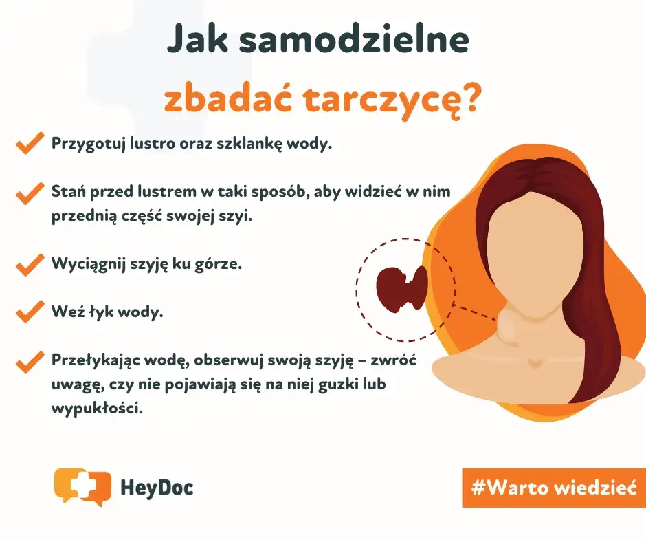 Zdjęcie Badania tarczycy: Jakie wykonać? Kompleksowy przewodnik