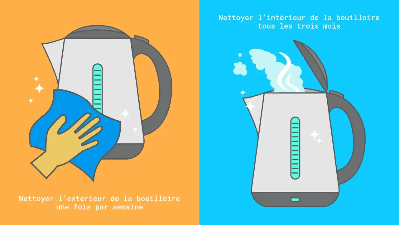 Conseils pour comment nettoyer une bouilloire : une main essuie l'extérieur, tandis que de la vapeur s'échappe de l'intérieur.