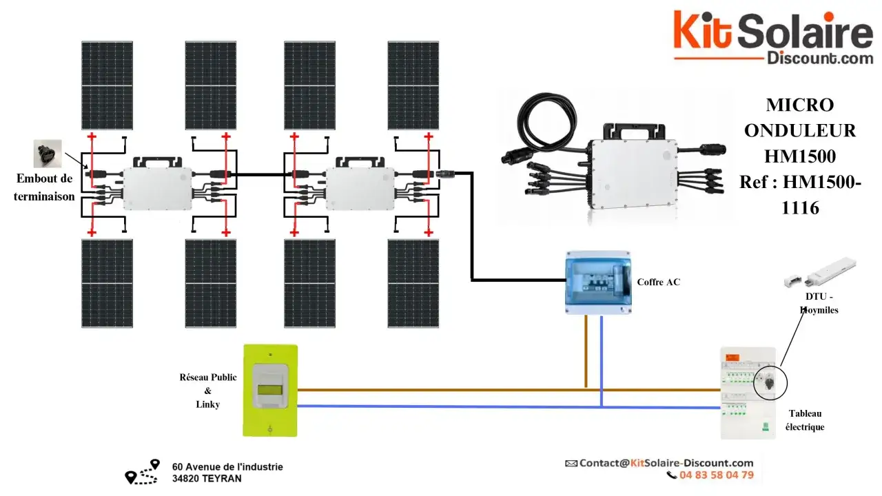 Sch&eacute;ma d'installation solaire avec 8 panneaux, un micro-onduleur HM1500 (ref: HM1500-1116), un coffre AC, un tableau &eacute;lectrique et un compteur Linky.