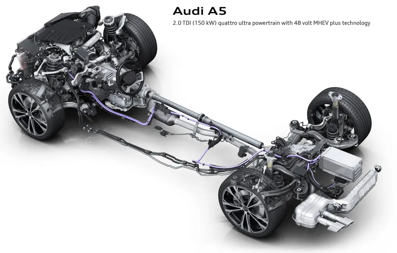 Audi A5 z miękką hybrydą: widok podwozia z silnikiem 2.0 TDI quattro i technologią 48V MHEV.