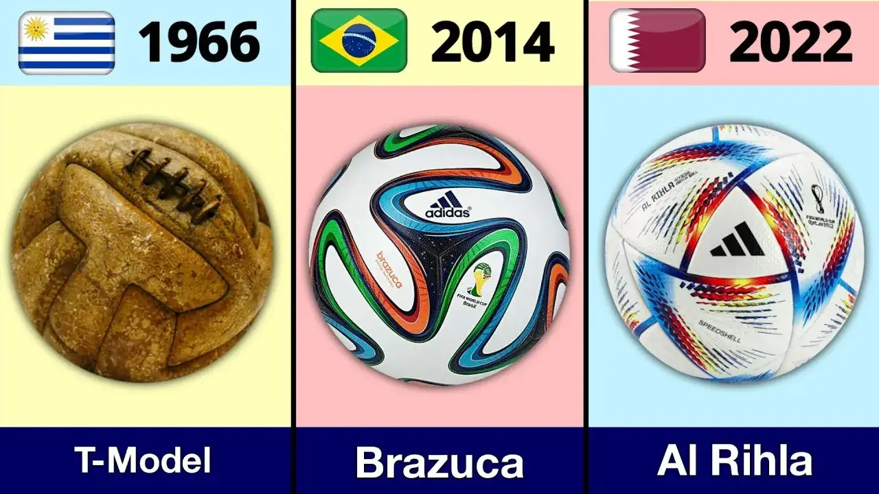 ewolucja mundialu drużyny