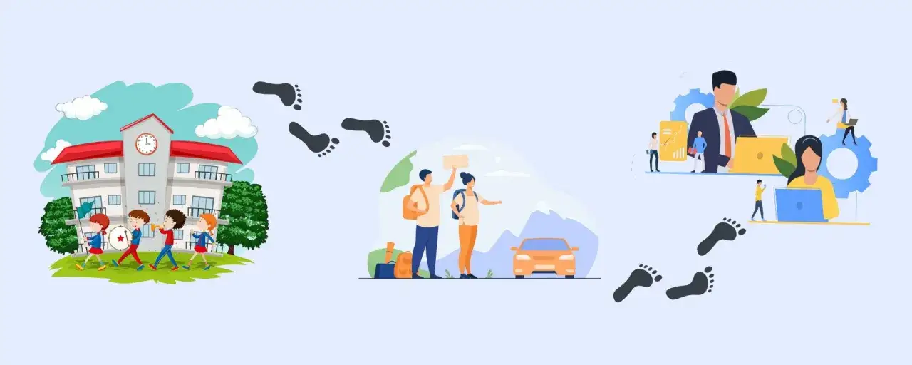 Ślady stóp prowadzą od szkoły, przez podróżujących autostopem, do biura. Ile lat jest zawodówka? To początek drogi.
