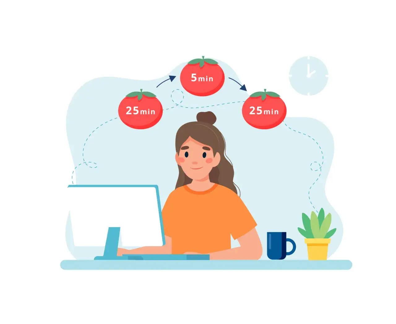 osoba pracująca z techniką Pomodoro