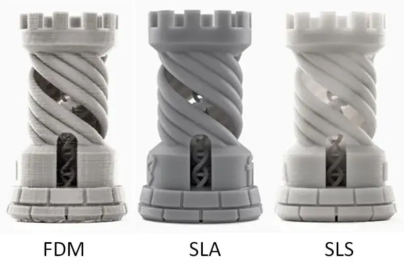 drukarki 3D FDM SLA SLS porównanie