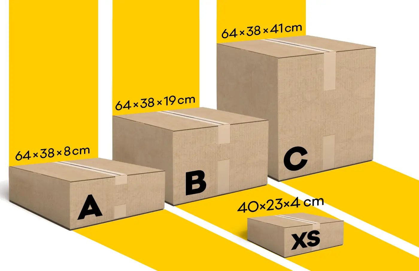 Pudełka InPost Gabaryt B: A (64x38x8cm), B (64x38x19cm), C (64x38x41cm) i XS (40x23x4cm).