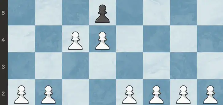 Szachy, diagram gambitu hetmańskiego