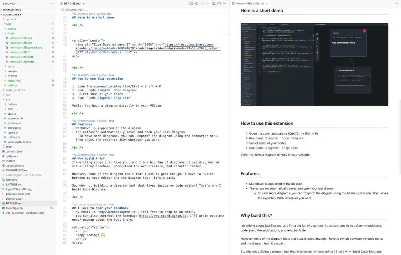 Ein Code-Diagramm-Tool in VS Code, das zeigt, dass jeder programmieren lernen kann.