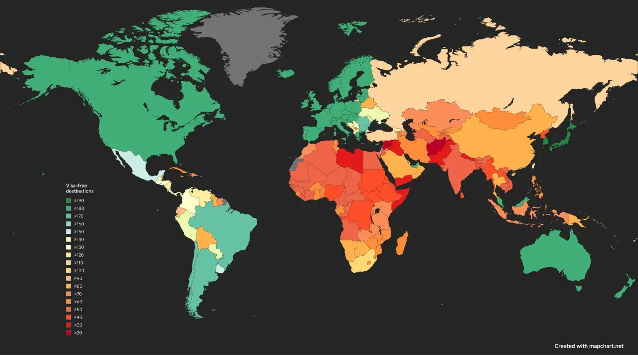 Mapa świata pokazująca liczbę bezwizowych destynacji. Zielone kraje (np. USA, Kanada, Australia) mają najsilniejsze paszporty, z ponad 190 krajami bez wiz.