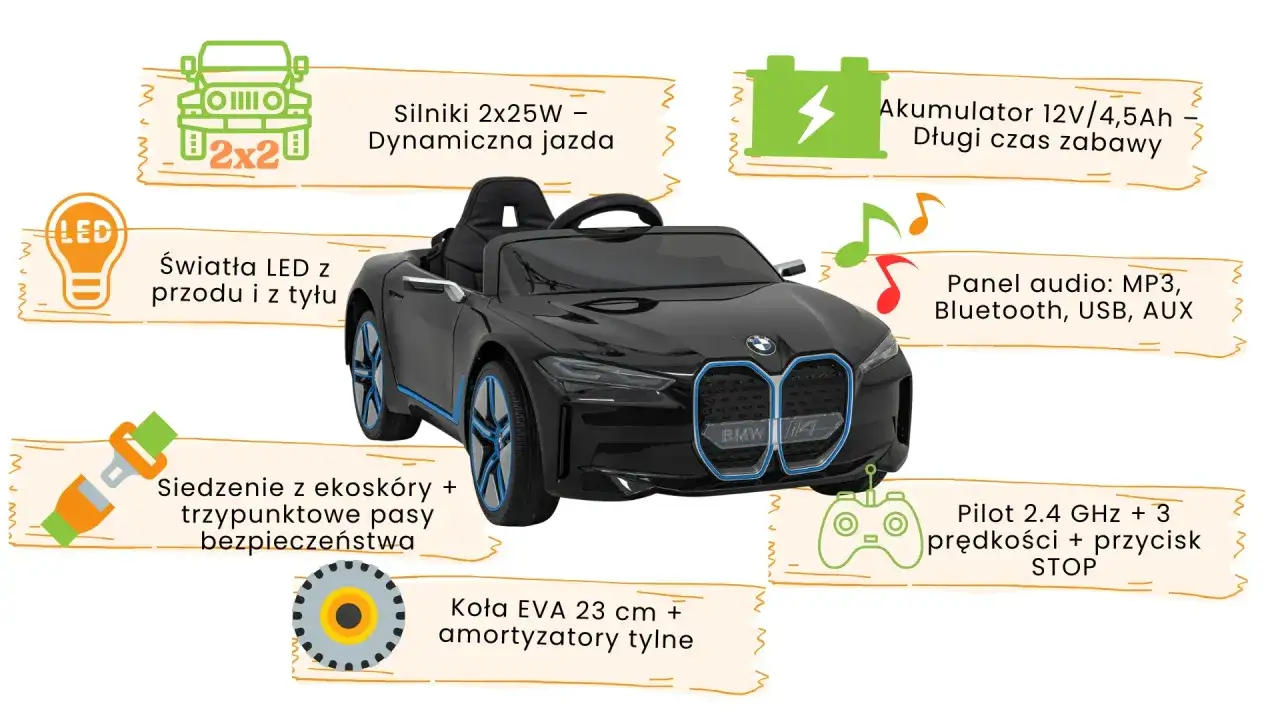Czarny samochód dla dziecka zabawka BMW i4 z napędem 2x2, światłami LED, panelem audio i pilotem.