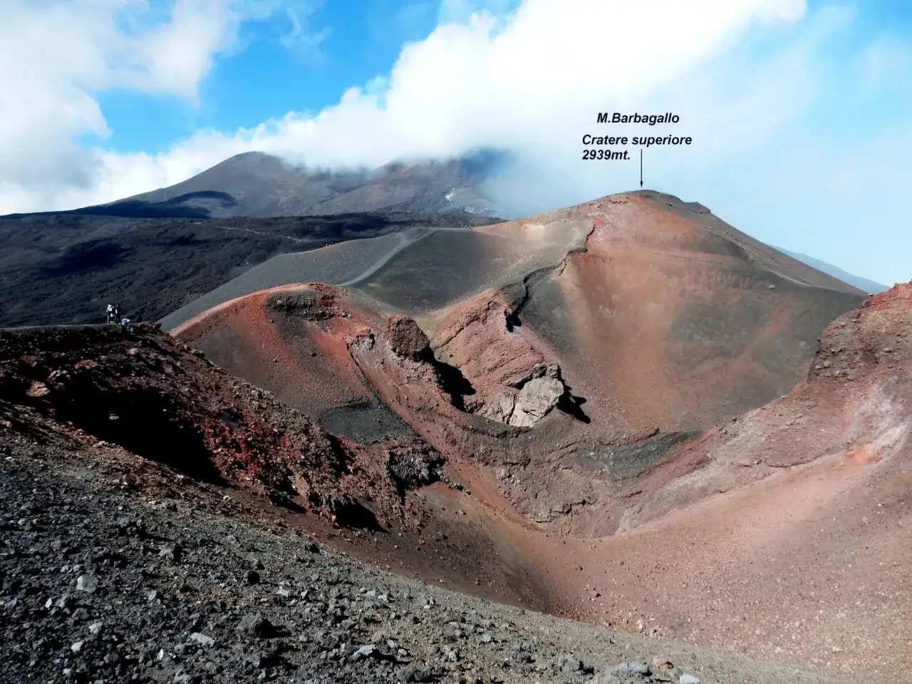 Crateri vulcanici rossastri e neri sull'Etna, vicino al Rifugio Sapienza. In lontananza, il M. Barbaragallo, con il cratere superiore a 2939mt.