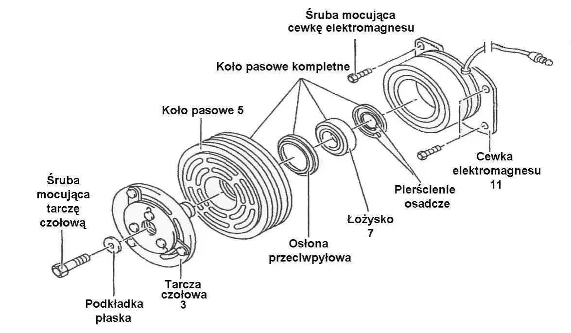 schemat budowy sprzęgła kompresora klimatyzacji