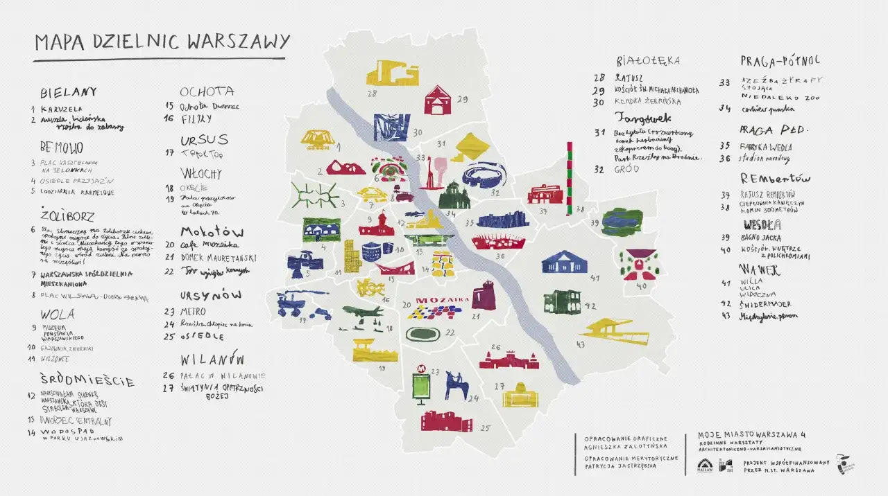Mapa kulinarna Warszawy z wyróżnionymi dzielnicami