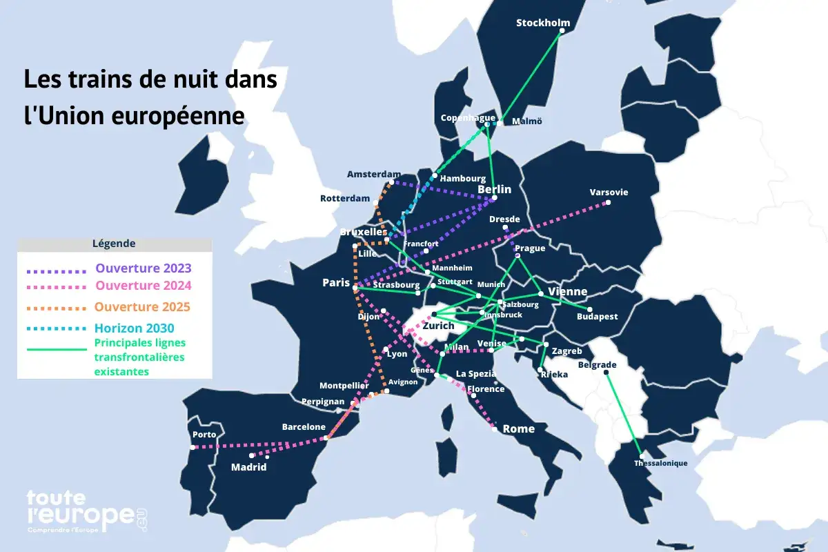 Karte zeigt geplante und bestehende Nachtzugverbindungen in Europa. Der fernzug europa verbindet St&auml;dte wie Paris, Berlin und Rom.