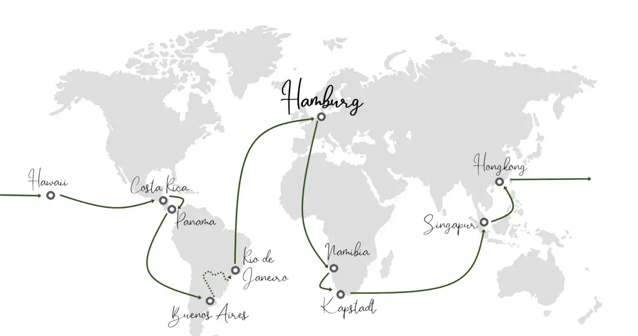 Weltkarte mit Reiseroute: Hawaii, Costa Rica, Panama, Rio, Buenos Aires, Kapstadt, Namibia, Hamburg, Hongkong, Singapur. Eine 3-monatige Weltreise.