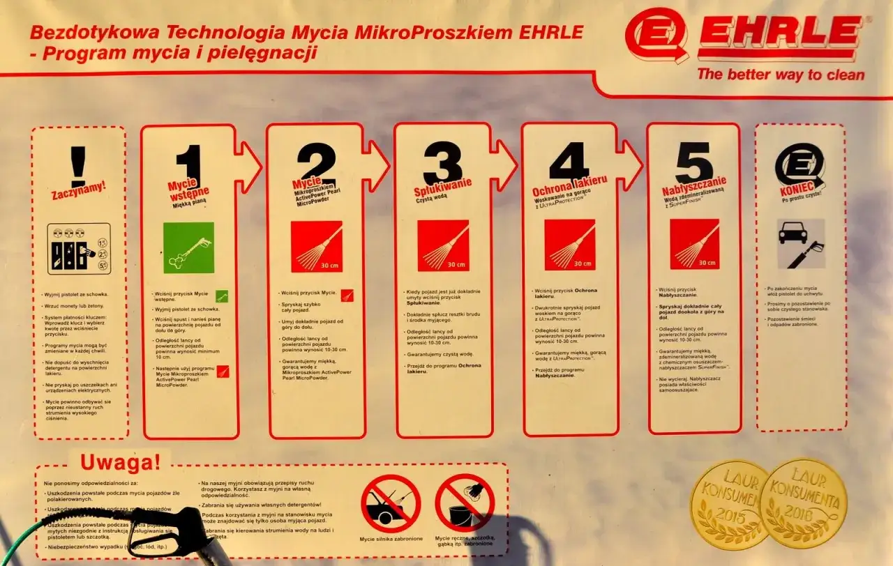 ikony programów myjni bezdotykowej