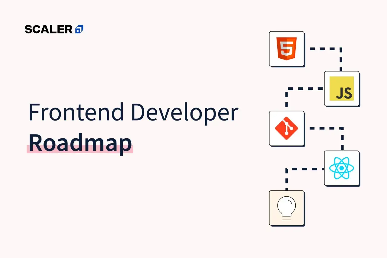 Droga do zostania frontend developerem: HTML5, JavaScript, Git, React i pomysły.
