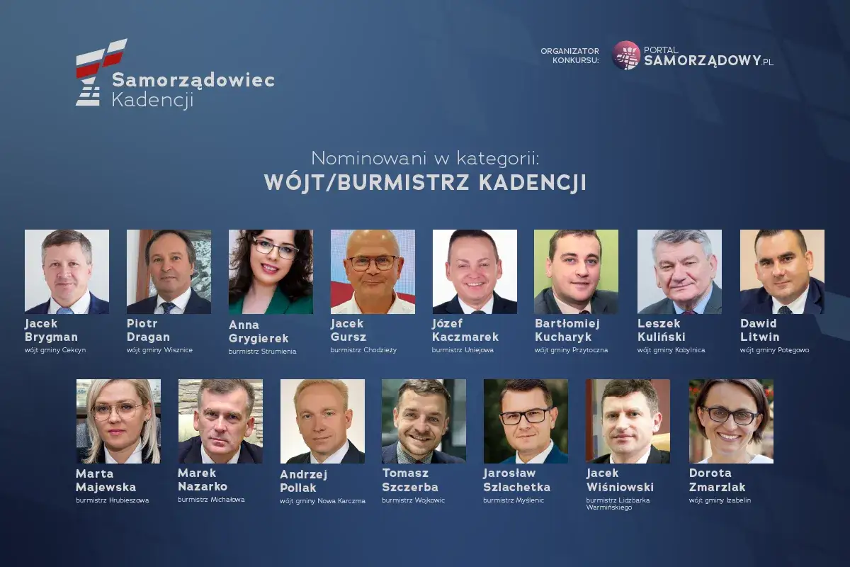 Nominowani wójtowie i burmistrzowie kadencji, w tym Jacek Brygman, Piotr Dragan, Anna Grygierek, Jacek Gursz, Józef Kaczmarek, Bartłomiej Kucharyk, Leszek Kuliński, Dawid Litwin, Marta Majewska, Marek Nazarko, Andrzej Pollak, Tomasz Szczerba, Jarosław ...
