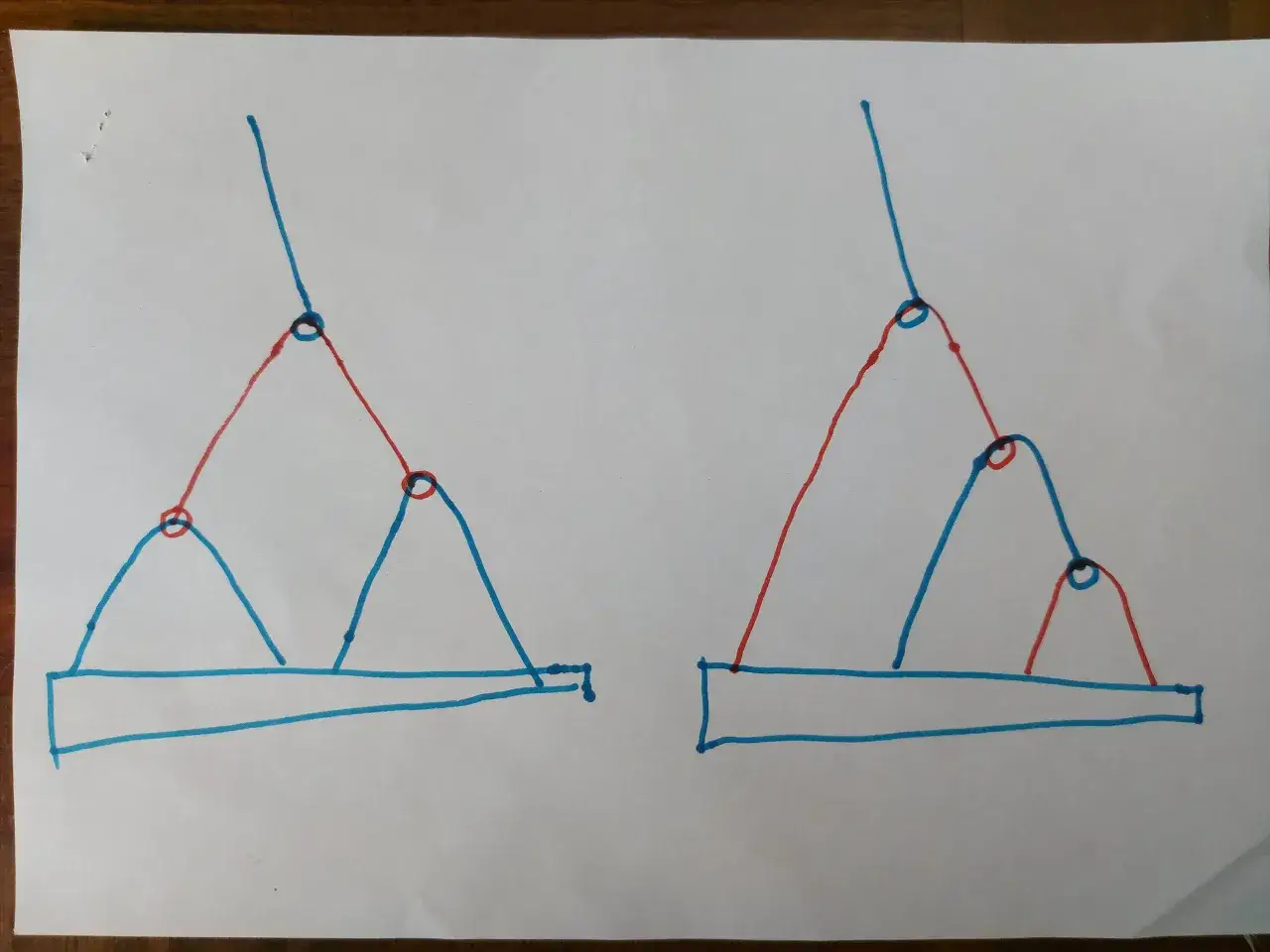Zwei schematische Darstellungen von einem Lazy Jack Selbstbau. Blaue und rote Linien bilden ein Gestänge mit Ringen.