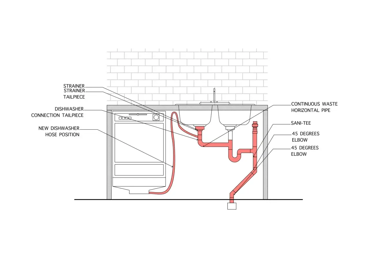 Sch&eacute;ma d'installation lave vaisselle encastrable. Le tuyau d'&eacute;vacuation du lave-vaisselle se connecte au siphon sous l'&eacute;vier.