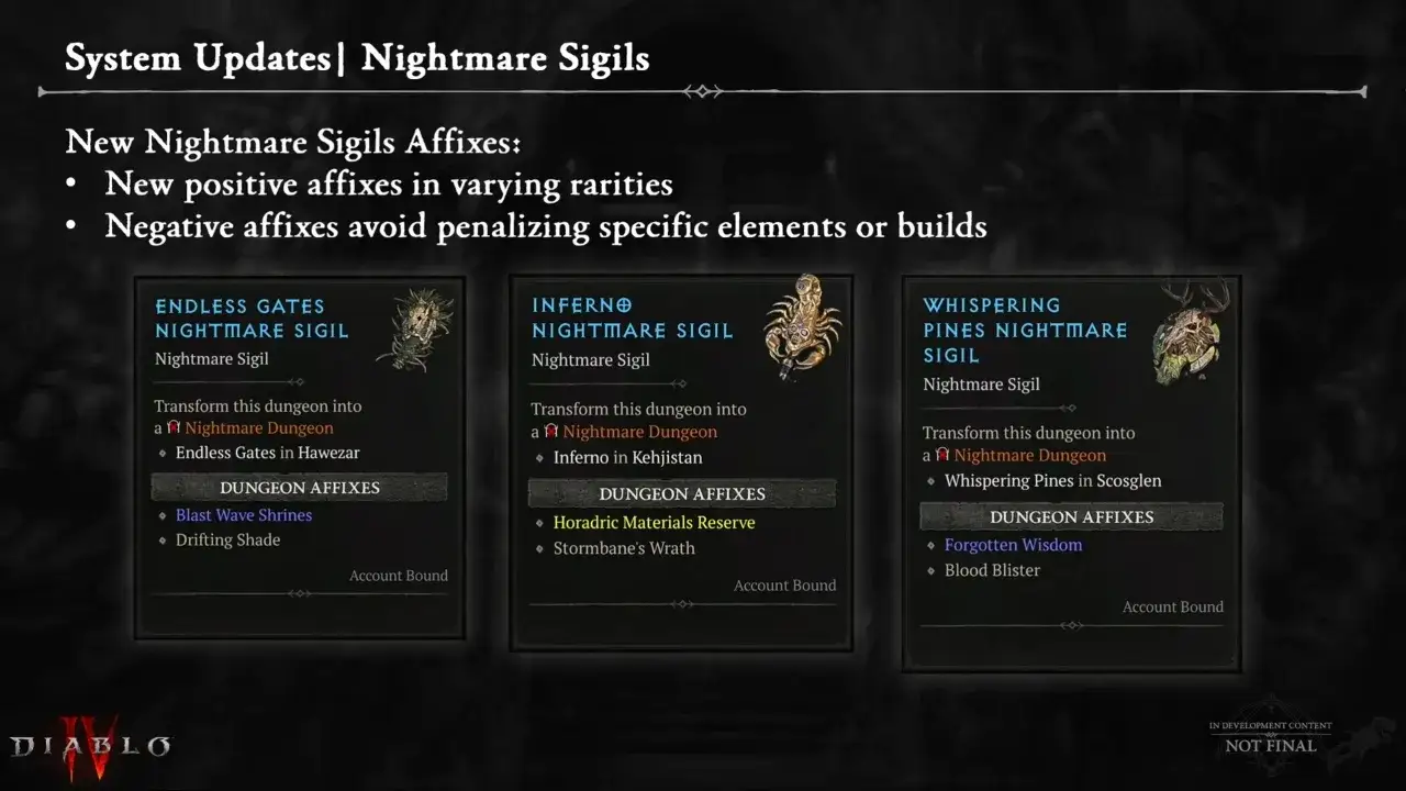 Nowe pieczęcie koszmarów w Diablo 4: Endless Gates, Inferno i Whispering Pines. Podziemia koszmarów oferują nowe wyzwania.