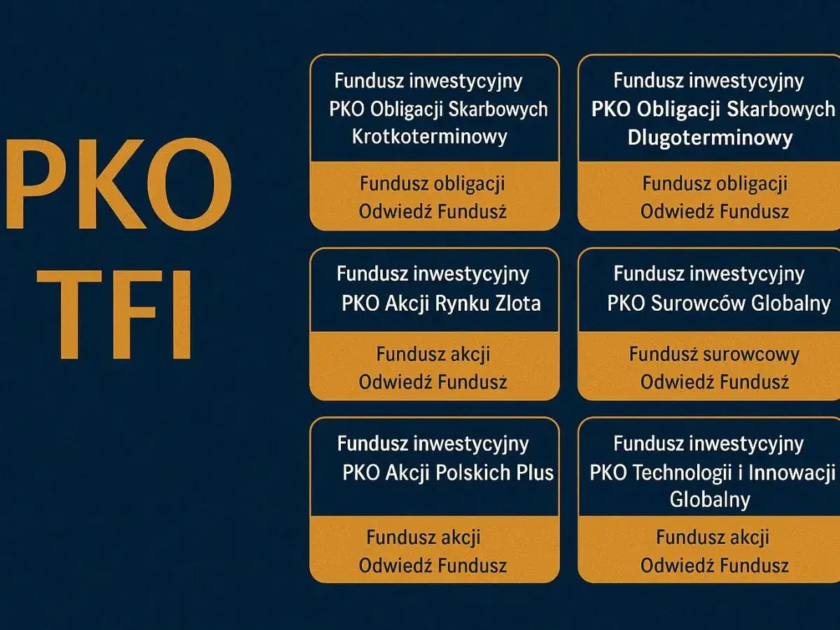 PKO TFI jak zamknąć fundusz instrukcja