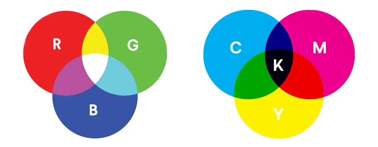 RGB vs CMYK porównanie