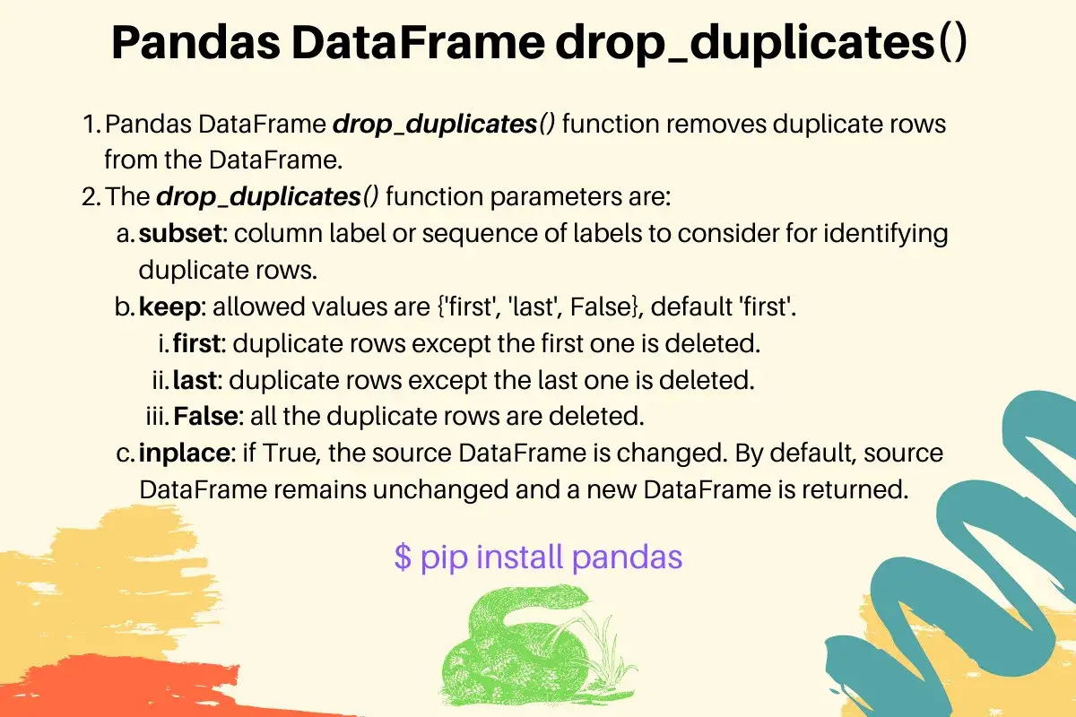 Explication de la fonction Pandas drop_duplicates() pour supprimer les doublons. Installation via pip install pandas.