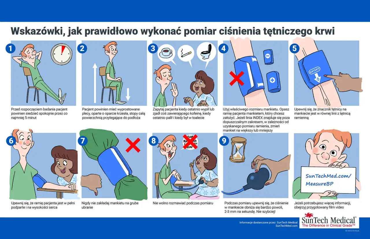 Instrukcja prawidłowego pomiaru ciśnienia. Dowiedz się, jakie jest dobre ciśnienie, przygotowując pacjenta i zakładając mankiet.