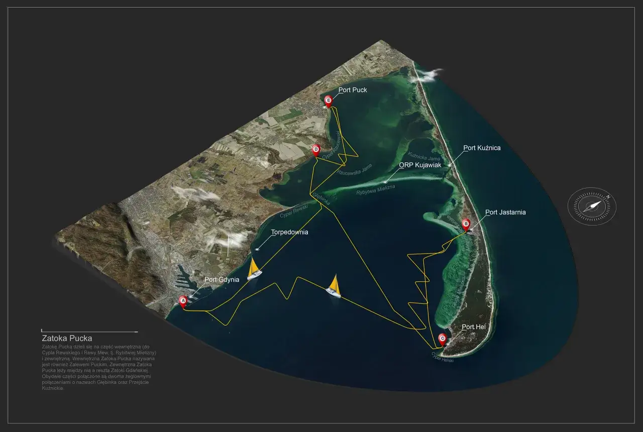 Mapa przedstawia trasę żeglarską po Zatoce Puckiej, z zaznaczonymi portami: Gdynia, Puck, Kuźnica, Jastarnia i Hel.