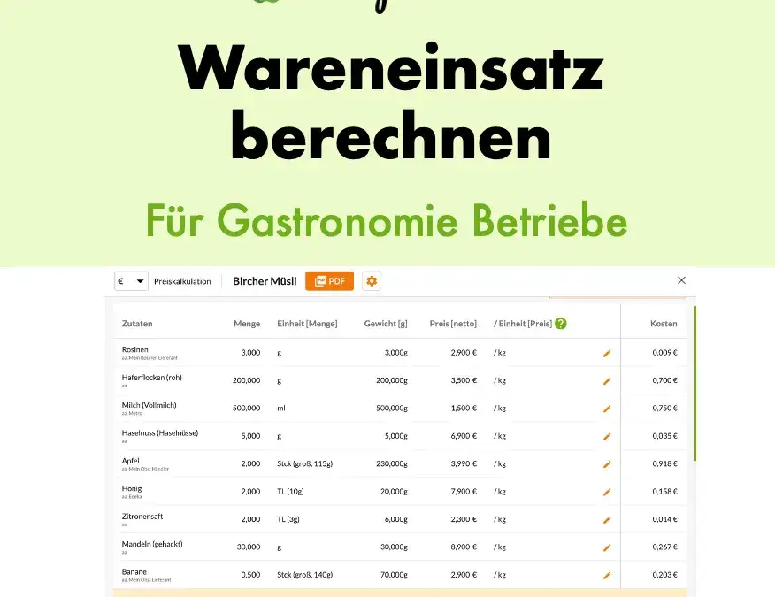 Wirtschaftlichkeitsberechnung in der Gastronomie Küche