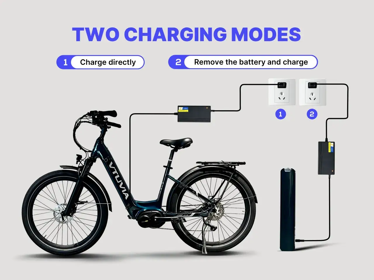 Vélo électrique VTVIA avec deux modes de charge : directement sur le vélo ou batterie retirée. Peut-on mettre une batterie plus puissante ?