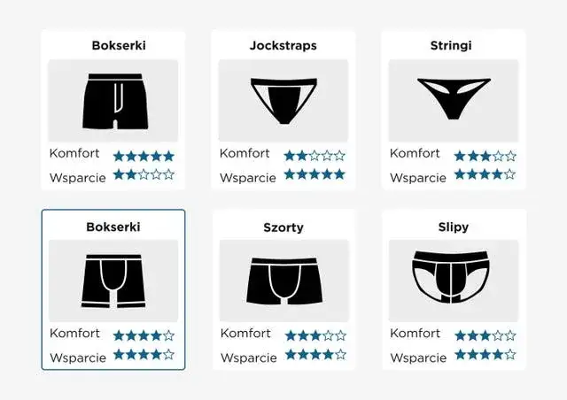różne rodzaje męskiej bielizny erotycznej