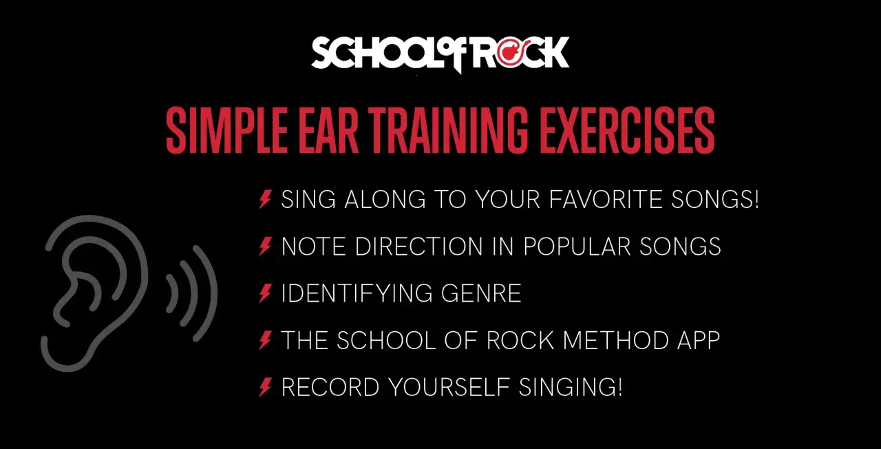Développez votre oreille musicale avec des exercices simples : chantez, identifiez les notes, les genres et utilisez l'appli School of Rock.