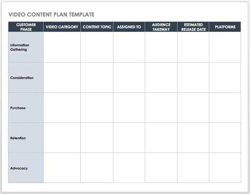 szablon content planu