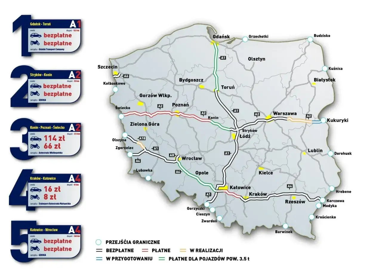 Mapa płatnych i bezpłatnych autostrad Polska 2026