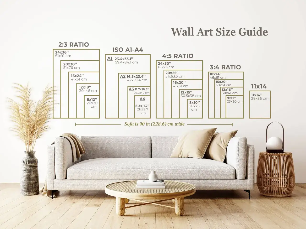 Guía de tamaño de arte mural. Muestra diferentes proporciones y tamaños de fotos, como 2:3, 4:5, 3:4, ISO A1-A4 y 11x14.