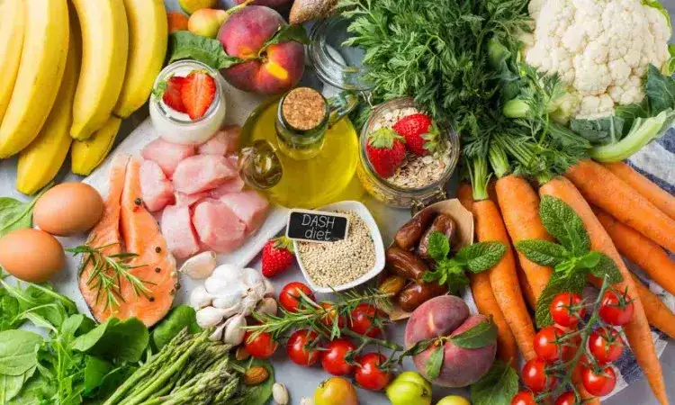 Dieta DASH przykład