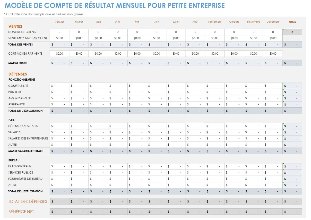 Modèle de compte de résultat mensuel pour petite entreprise. Aide à comment vérifier la santé financière d'une entreprise en suivant ventes, coûts et dépenses.