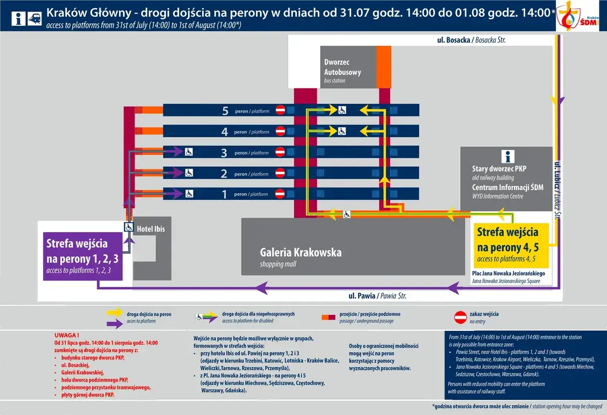 Schemat dojścia na perony. Pociąg wrocław odjeżdża z peronu 4 lub 5, do których dojście jest od strony Placu Jana Nowaka Jeziorańskiego.