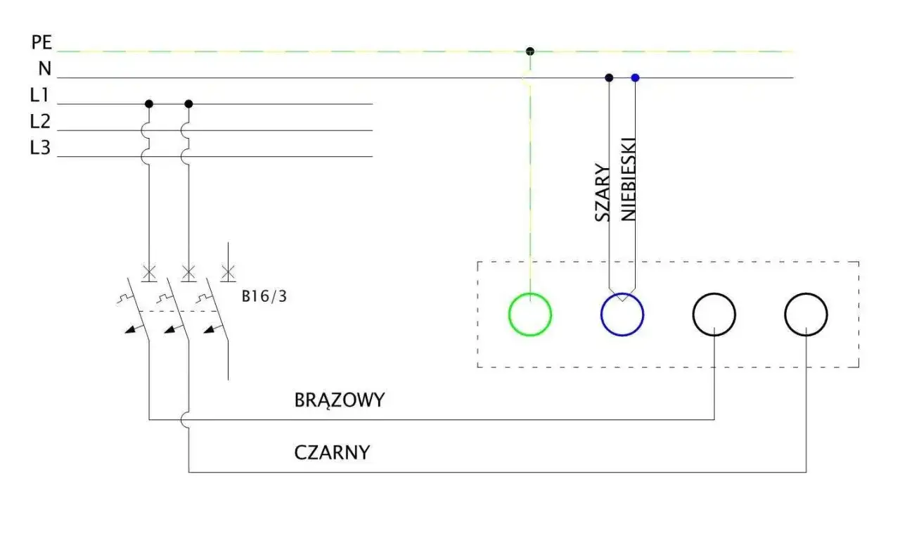 Schemat podłączenia płyty indukcyjnej. Widać zabezpieczenia B16/3, przewody fazowe (brązowy, czarny), neutralny (niebieski) i ochronny (zielony).