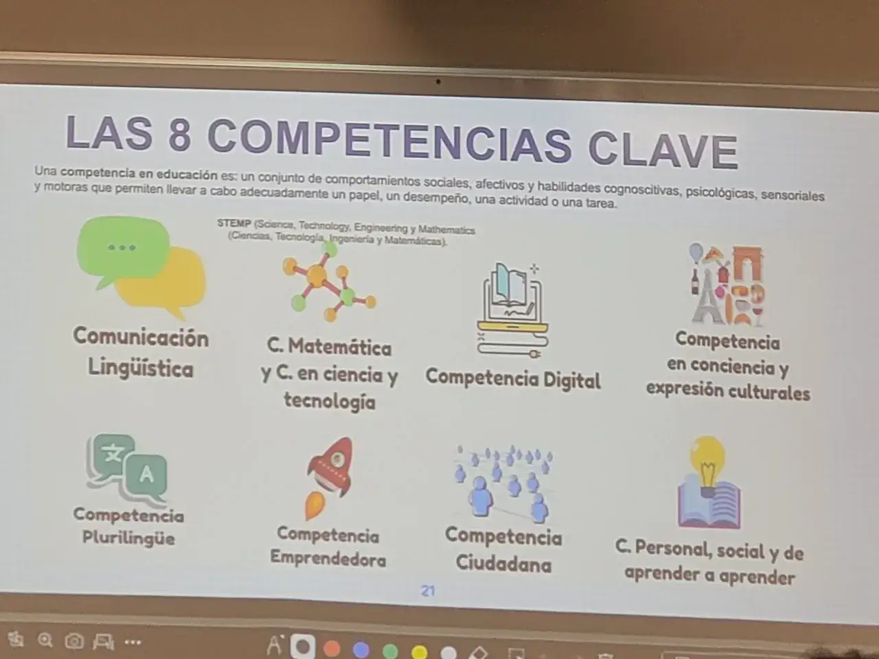 Las 8 competencias clave, incluyendo comunicación lingüística, matemática, digital, emprendedora, ciudadana, plurilingüe, cultural y de aprender a aprender, como parte de la competencia lingüística lomloe.