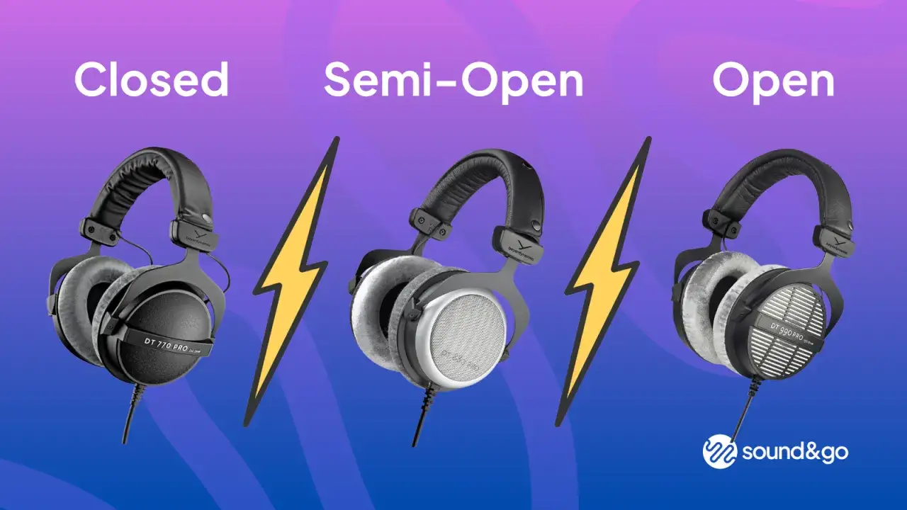 Drei Kopfh&ouml;rer-Typen: Closed, Semi-Open und Open. Der headphone driver ist bei allen sichtbar.