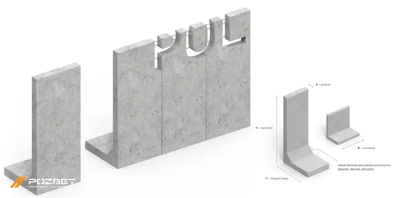 Betonowe elki oporowe Pozbet. Sprawdź cennik i wymiary: wysokość, grubość, szerokość stopy.