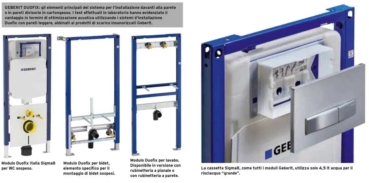 Moduli Geberit Duofix per installazione a parete e per bidet, utili per come eliminare rumore scarico wc. Cassetta Sigma8 a basso consumo.